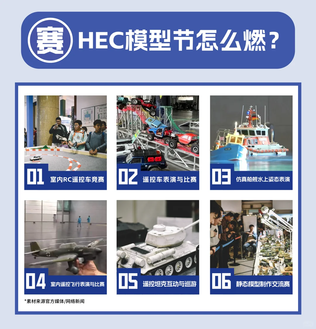 HEC杭州模型节场馆简介及规划更新