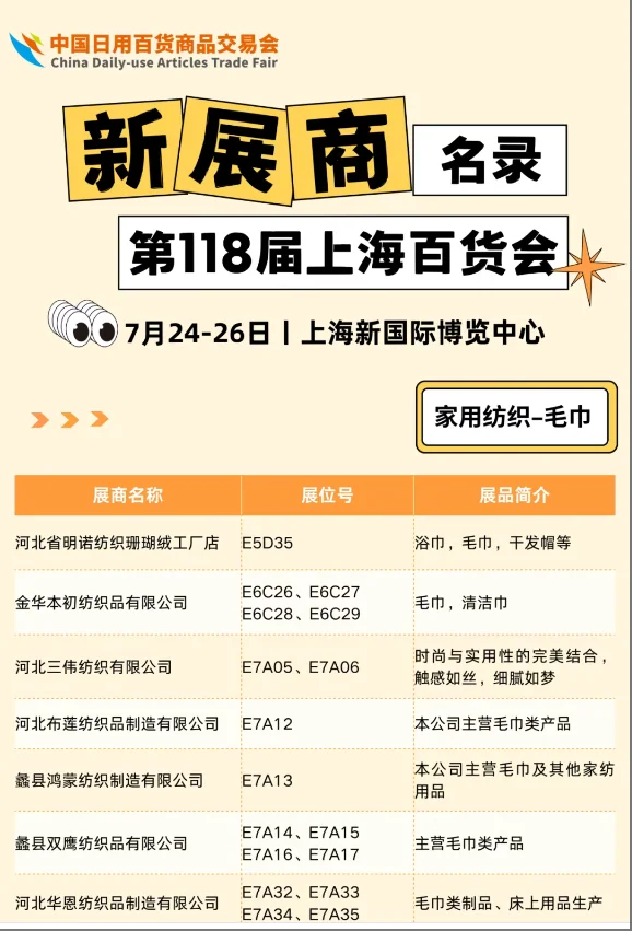 2025上海百货会的新展商!!大大大公开