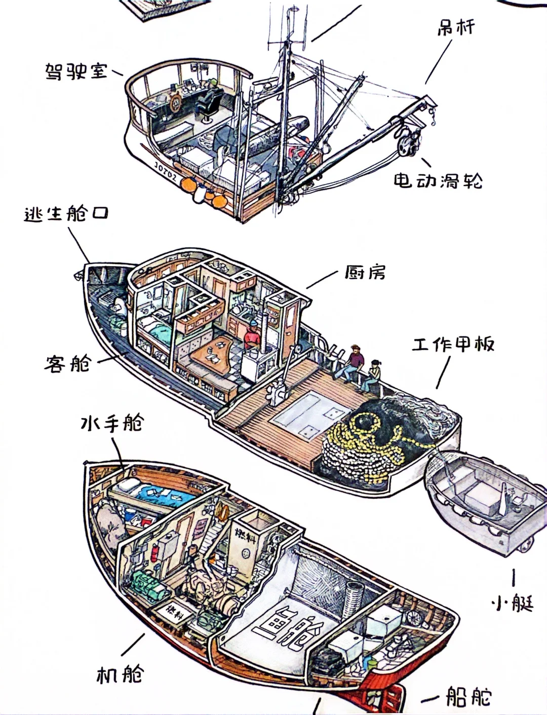 媲美讲故事的房子?60张手绘图,过瘾❗