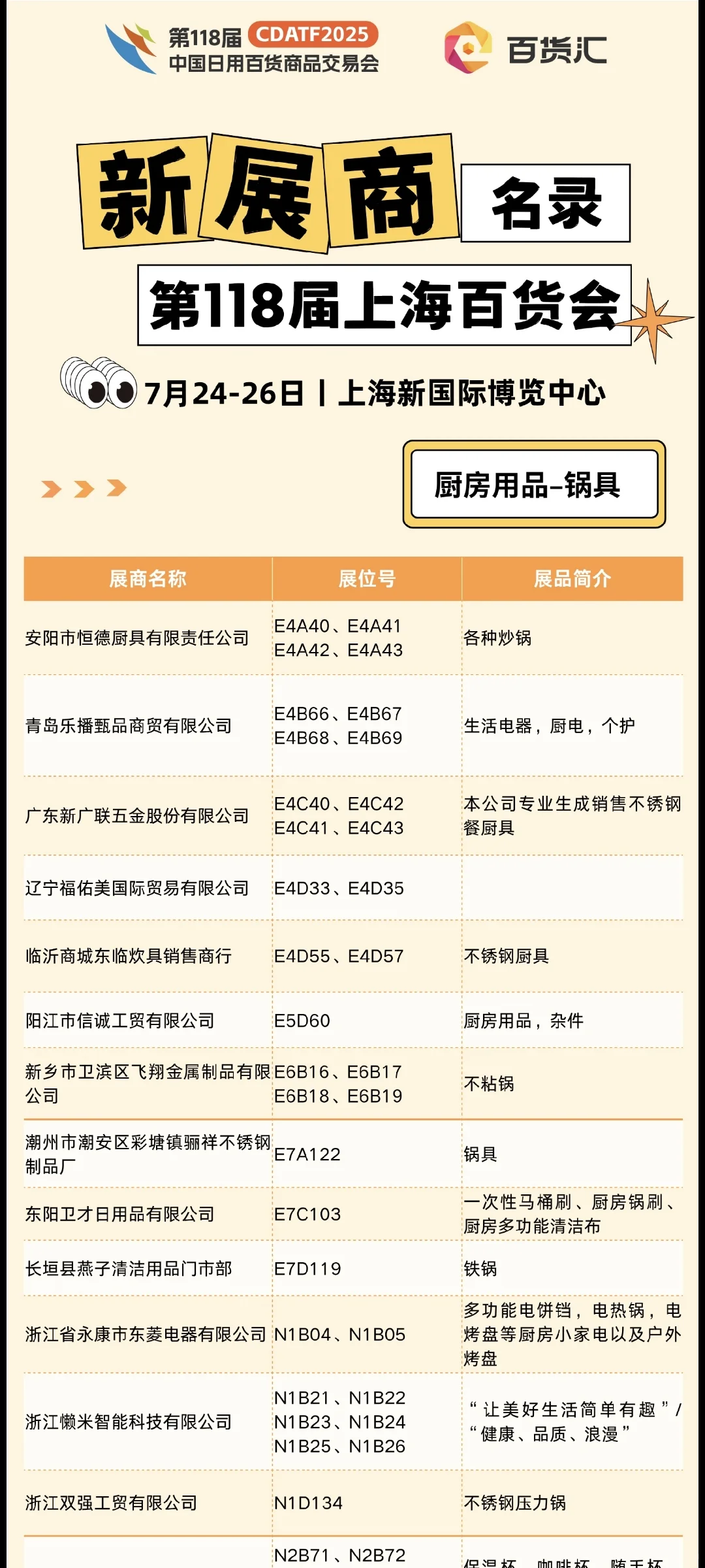 2025上海百货会的新展商!!大大大公开
