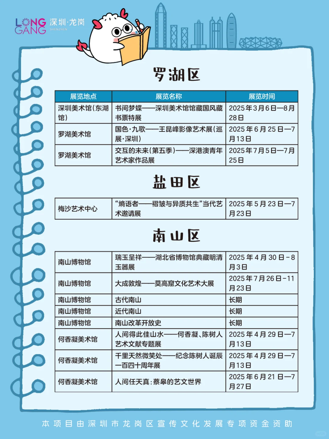 权威?深圳7月展览合集