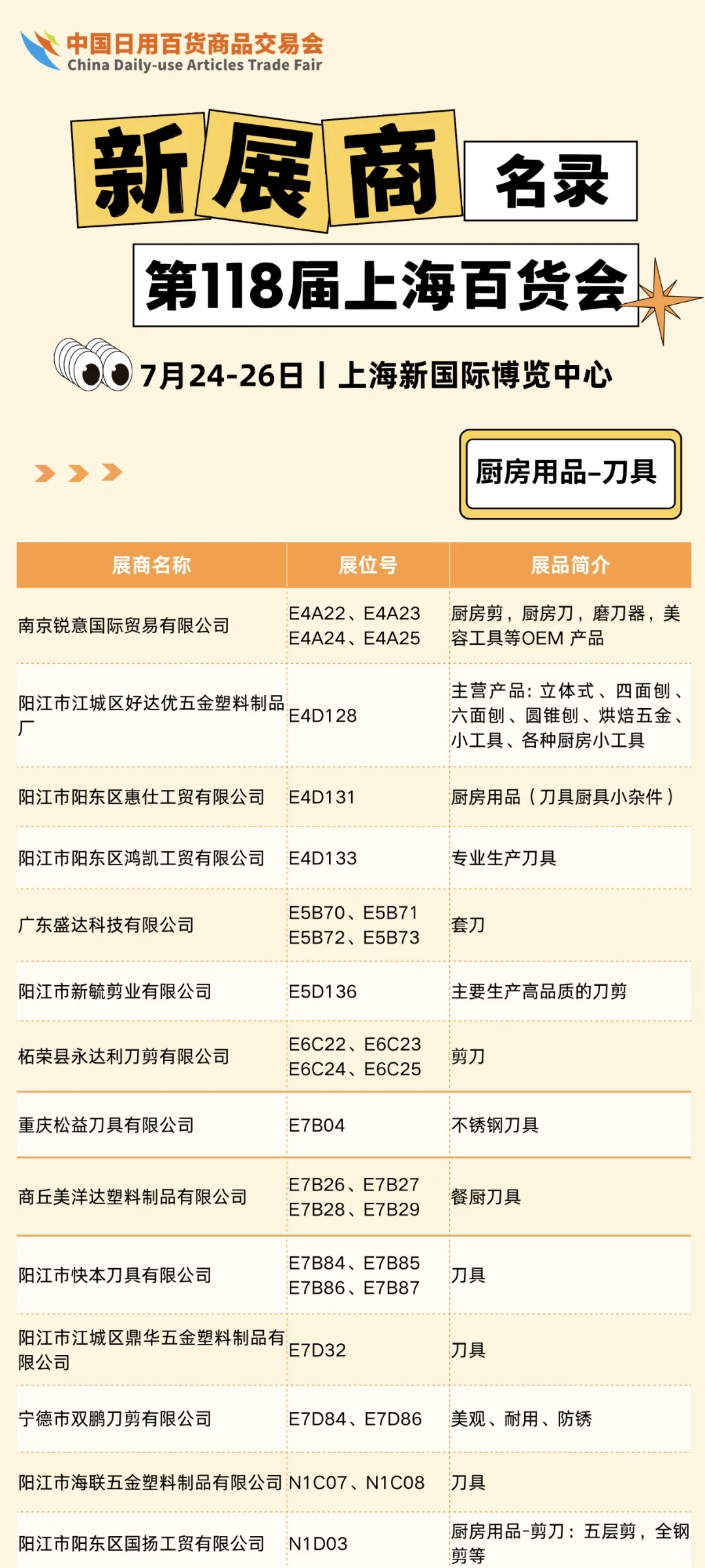 2025上海百货会的新展商!!大大大公开