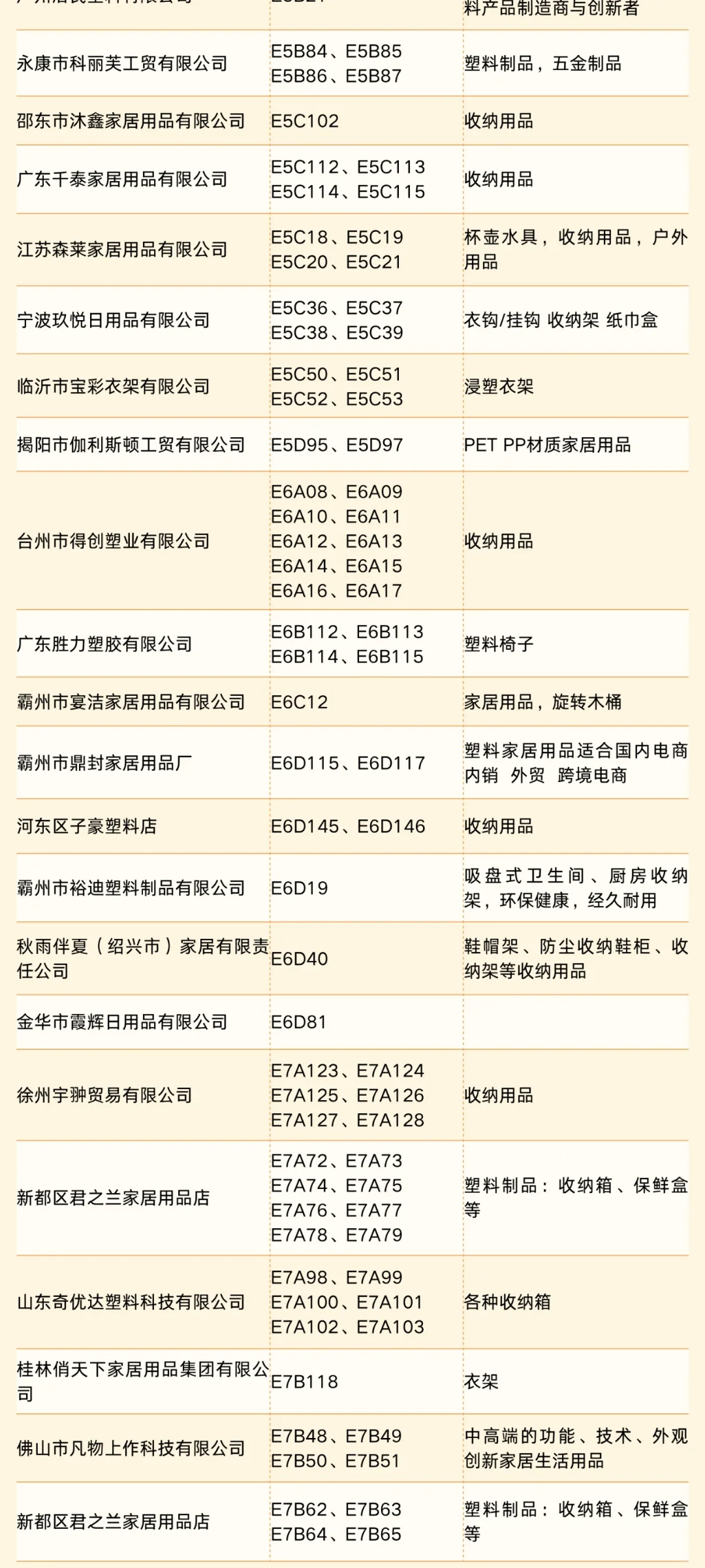 2025上海百货会的新展商!!大大大公开