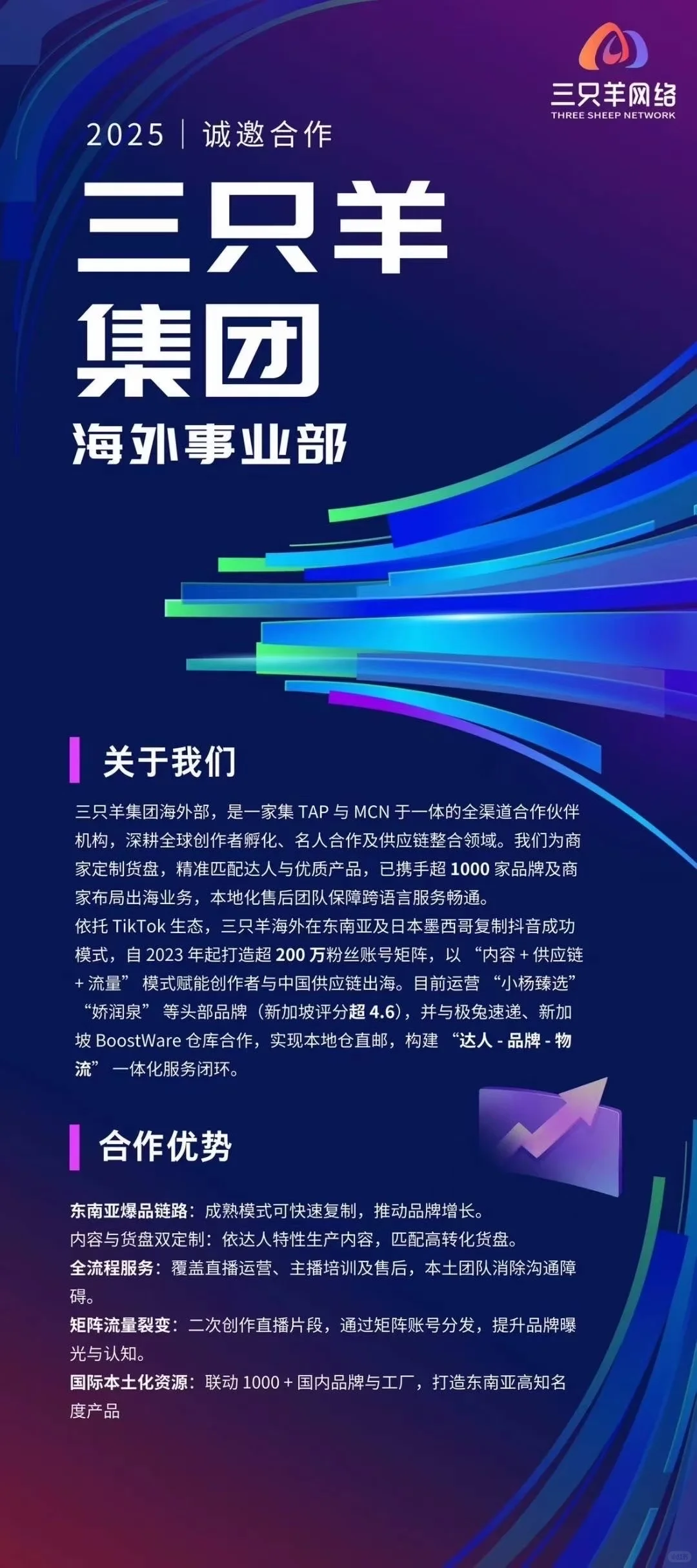 TikTok东南亚