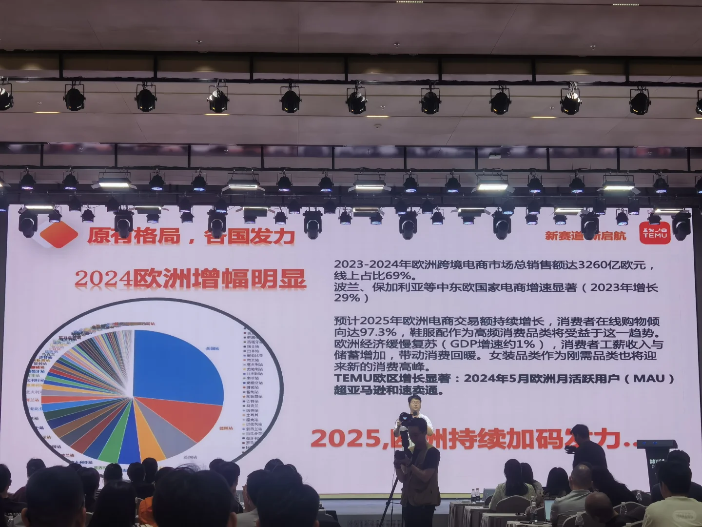 又来参加峰会了！！