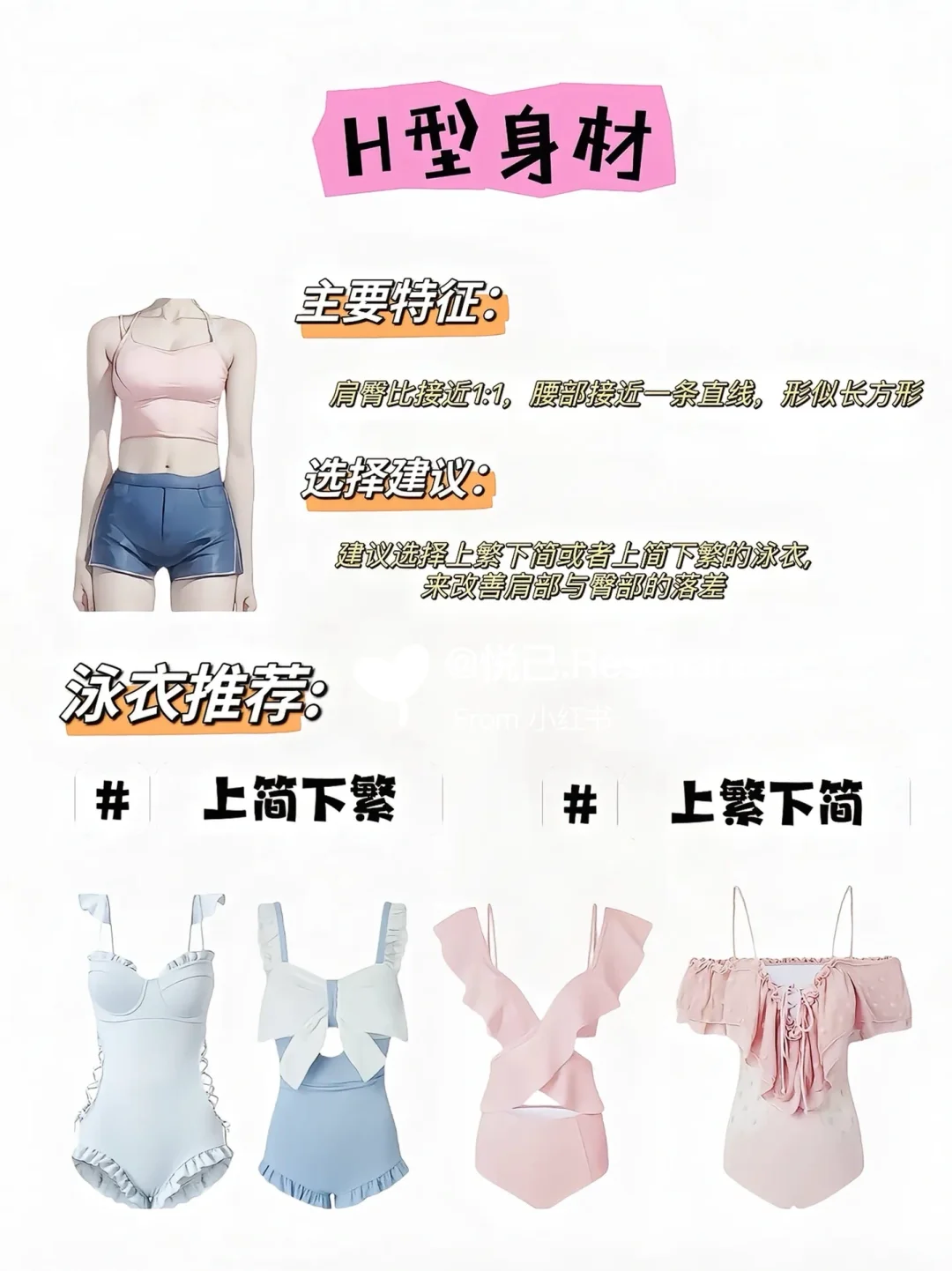 你的泳衣选对了吗？只选漂亮合适?