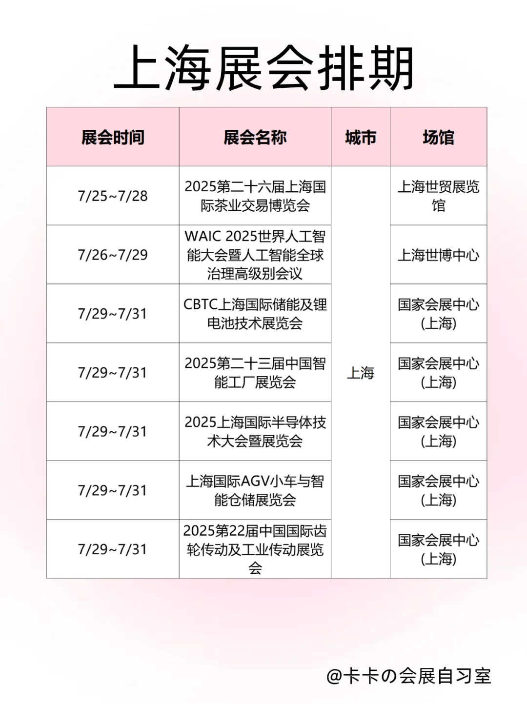 会展人速码!魔都7月下旬展会合集来啦
