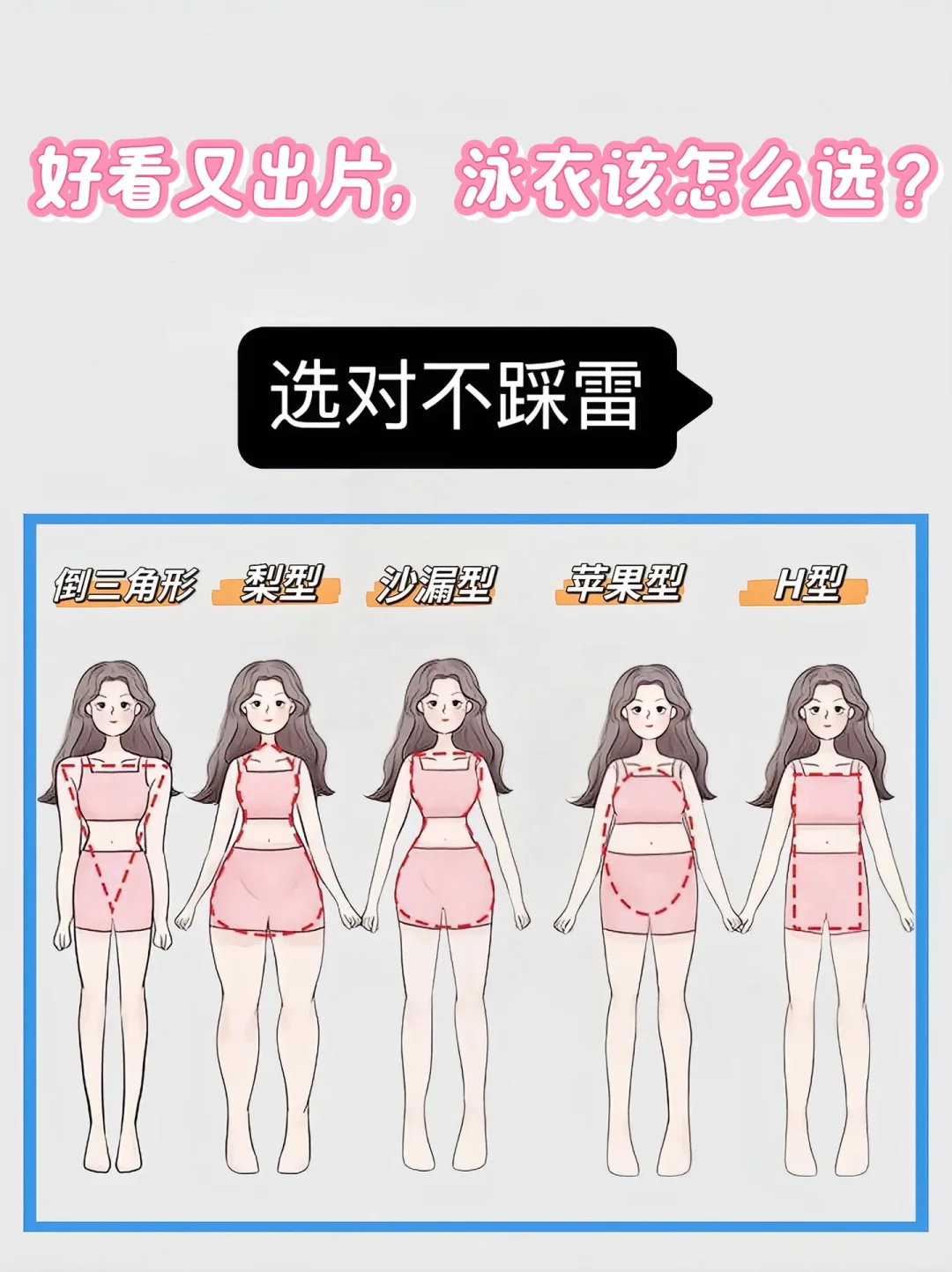 你的泳衣选对了吗？只选漂亮合适?