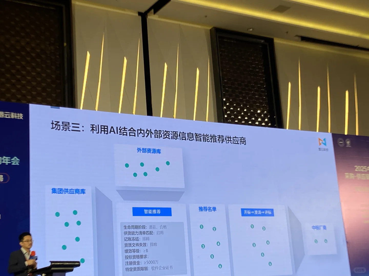 2025中国（上海）第四届间接采购年会