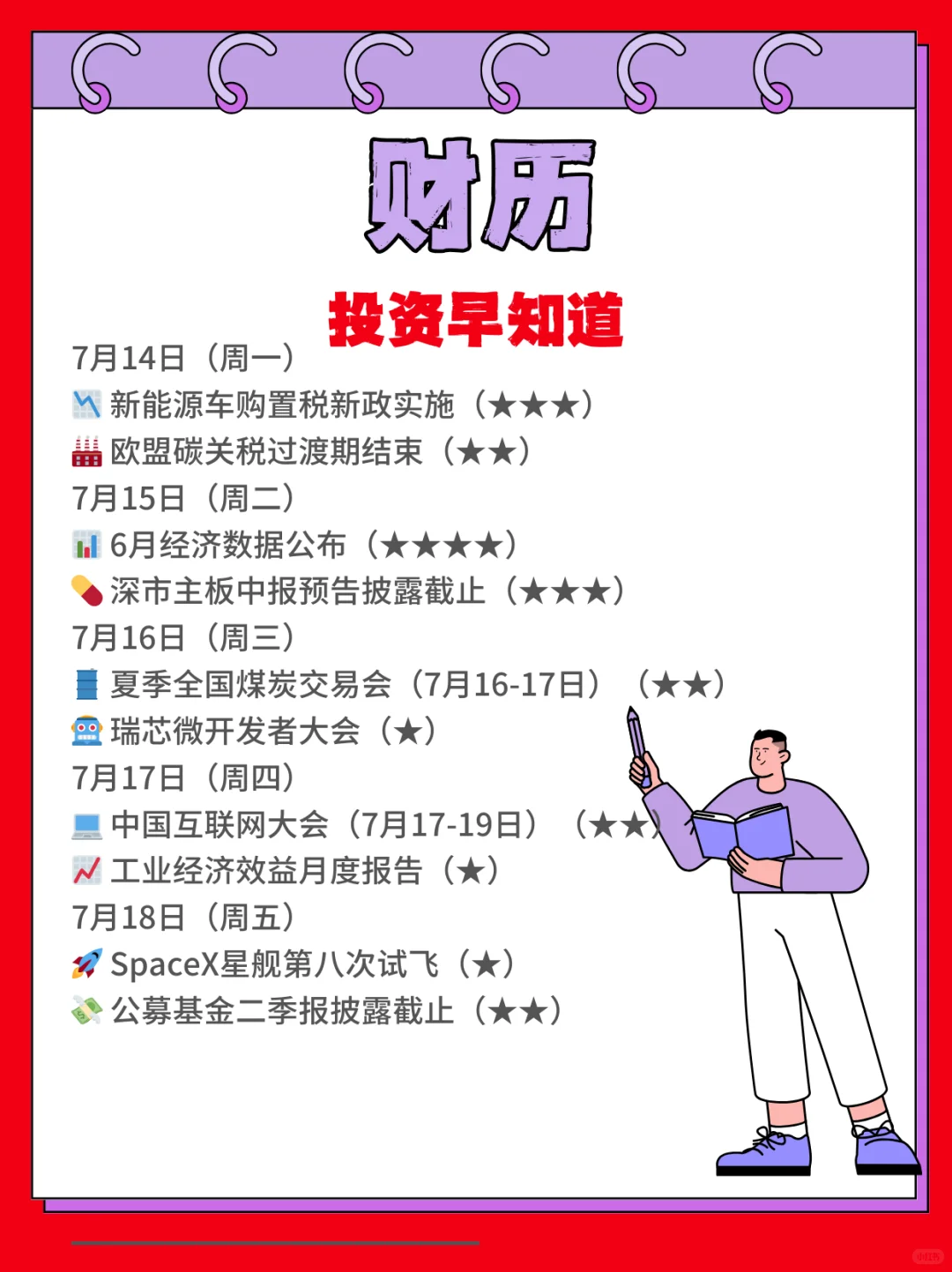 关键!!6月经济数据即将公布!!!
