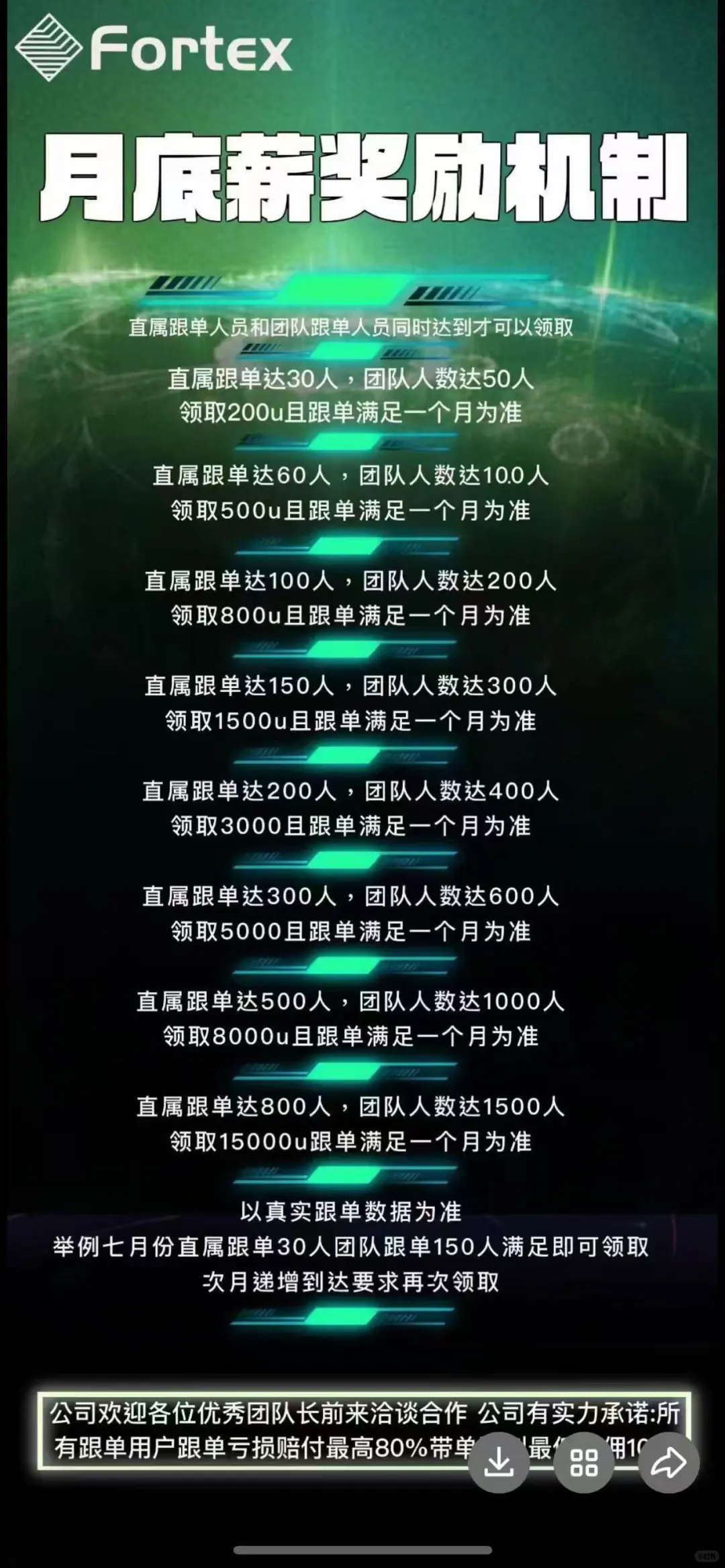 ht交易所，cw交易所，novax交易所