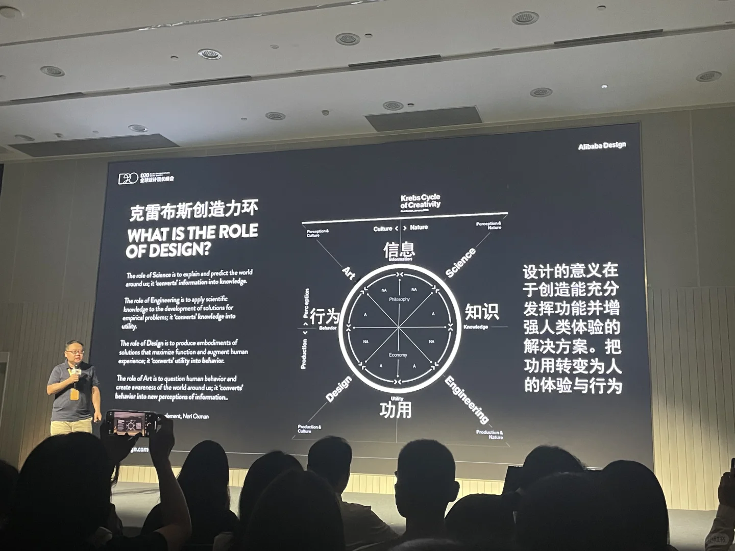也是好起来了，能参加这么大的论坛了