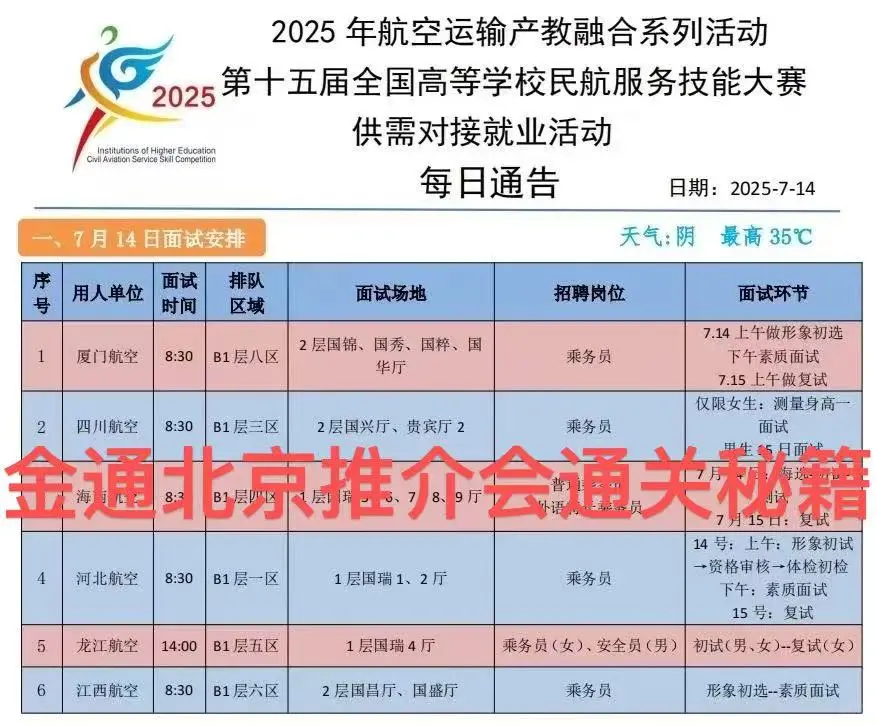 金通北京推介会航司面试武林秘籍后续有‼️不