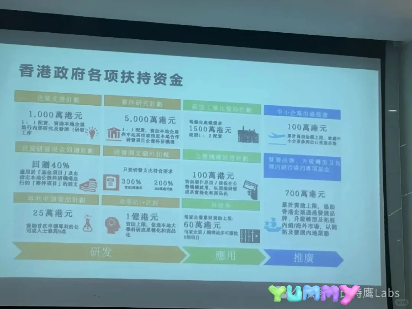 比特鹰受邀参加|博鳌亚洲论坛推介会?