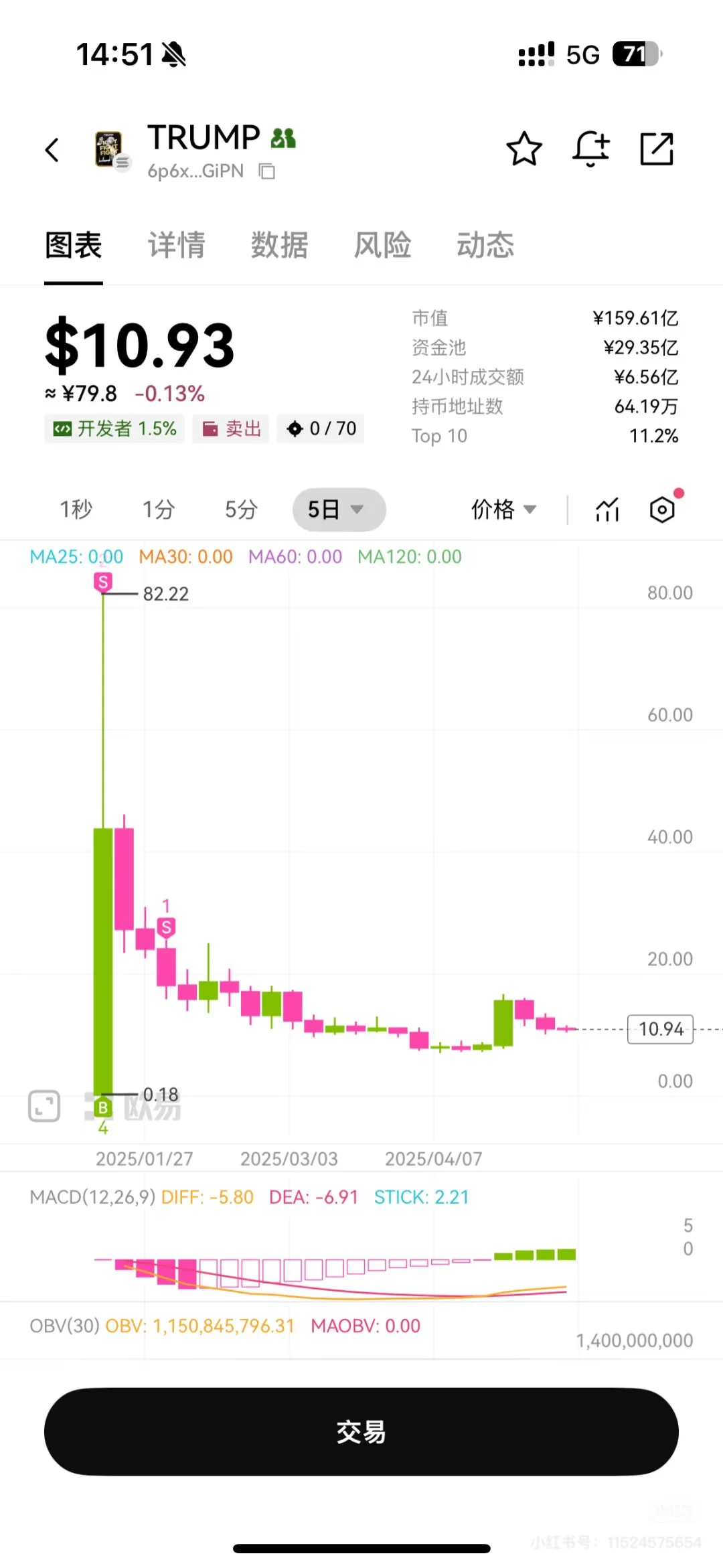 梦想是做中国资本家