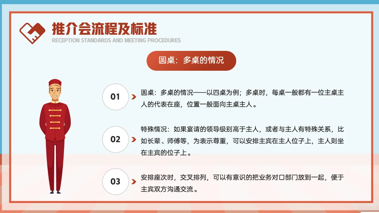 公司接待标准及办会流程-推介会流程，续...