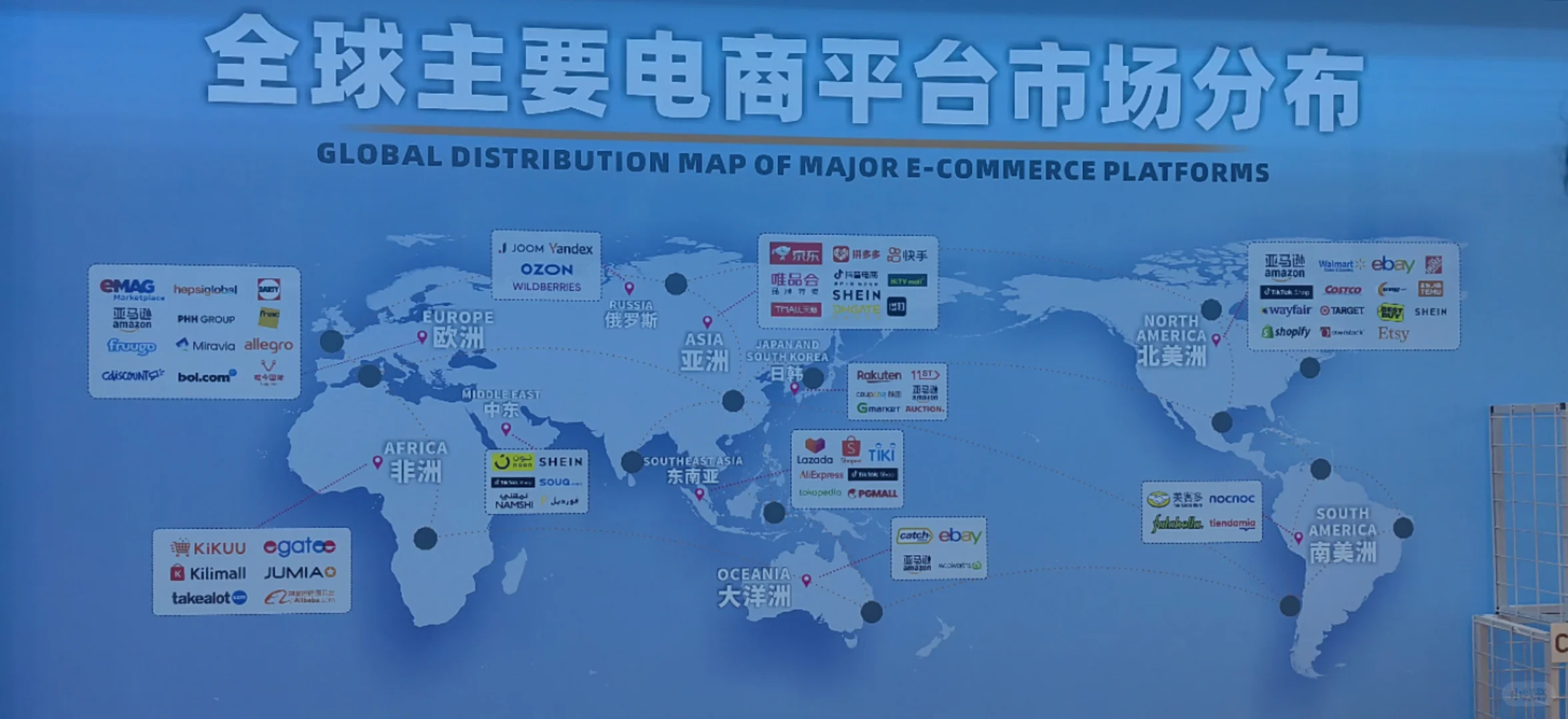 跨境电商交易会