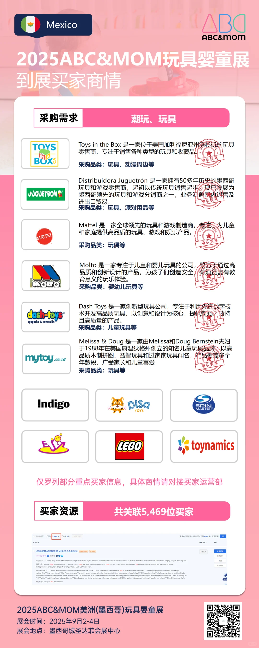 墨西哥玩具婴童展 | 出海掘金必冲!