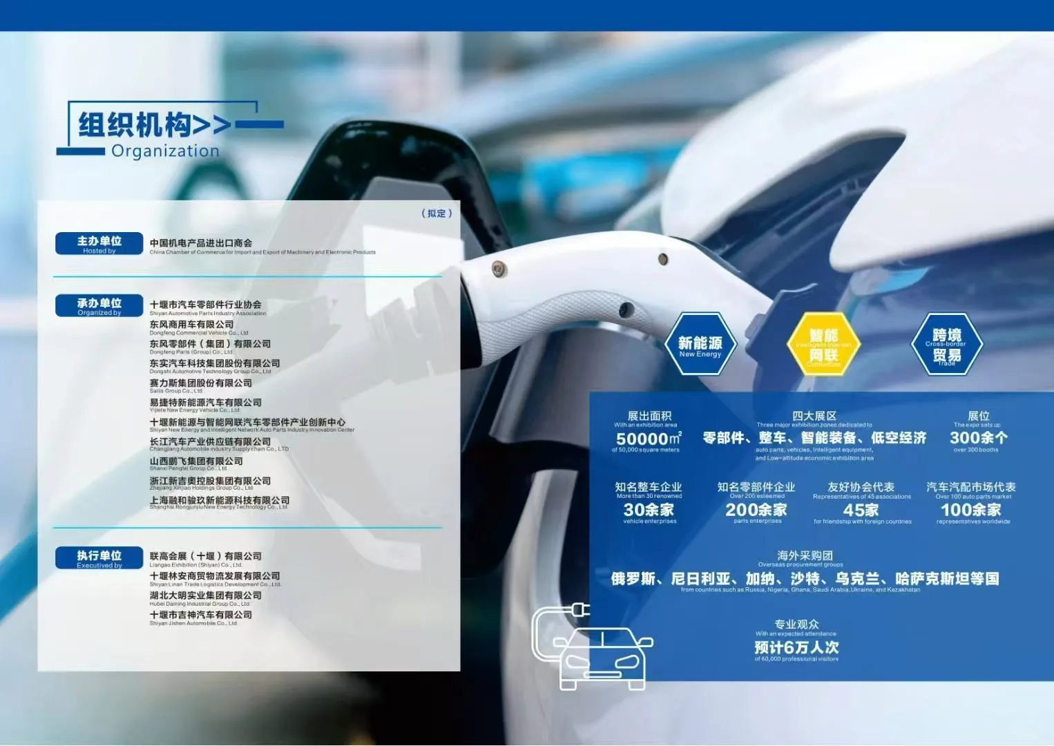 2025中国新能源及零部件交易会