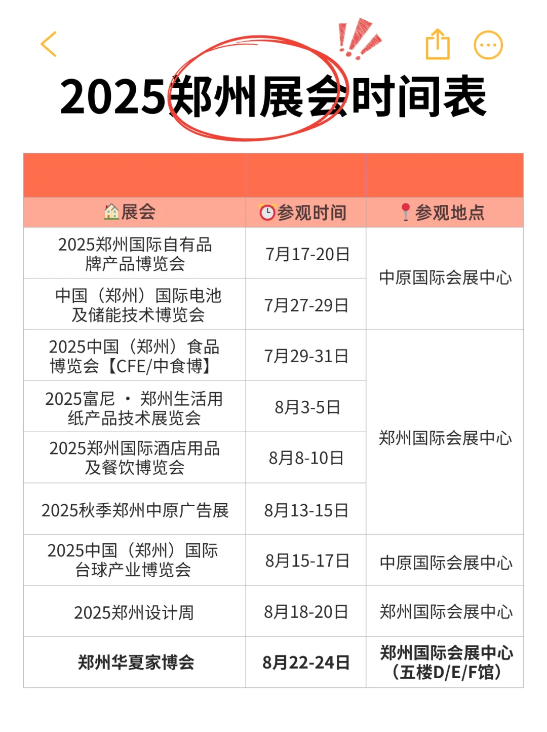 【最新版】2025下半年郑州展会预告排期表