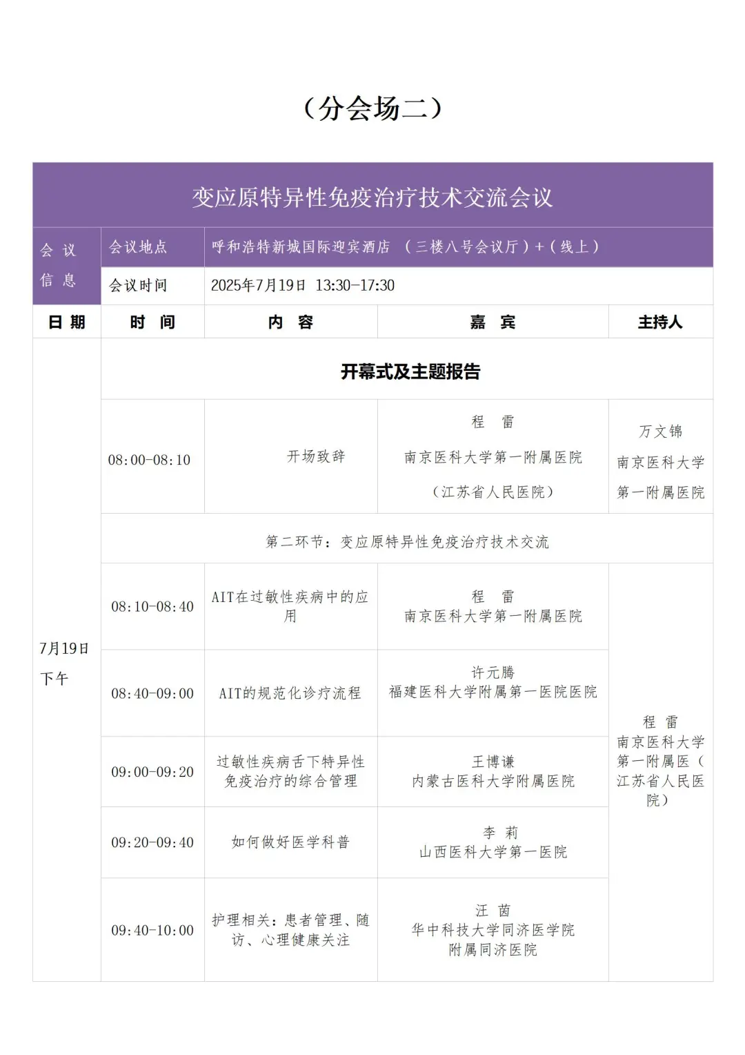 2025年第一期国家卫生健康适宜技术推广会