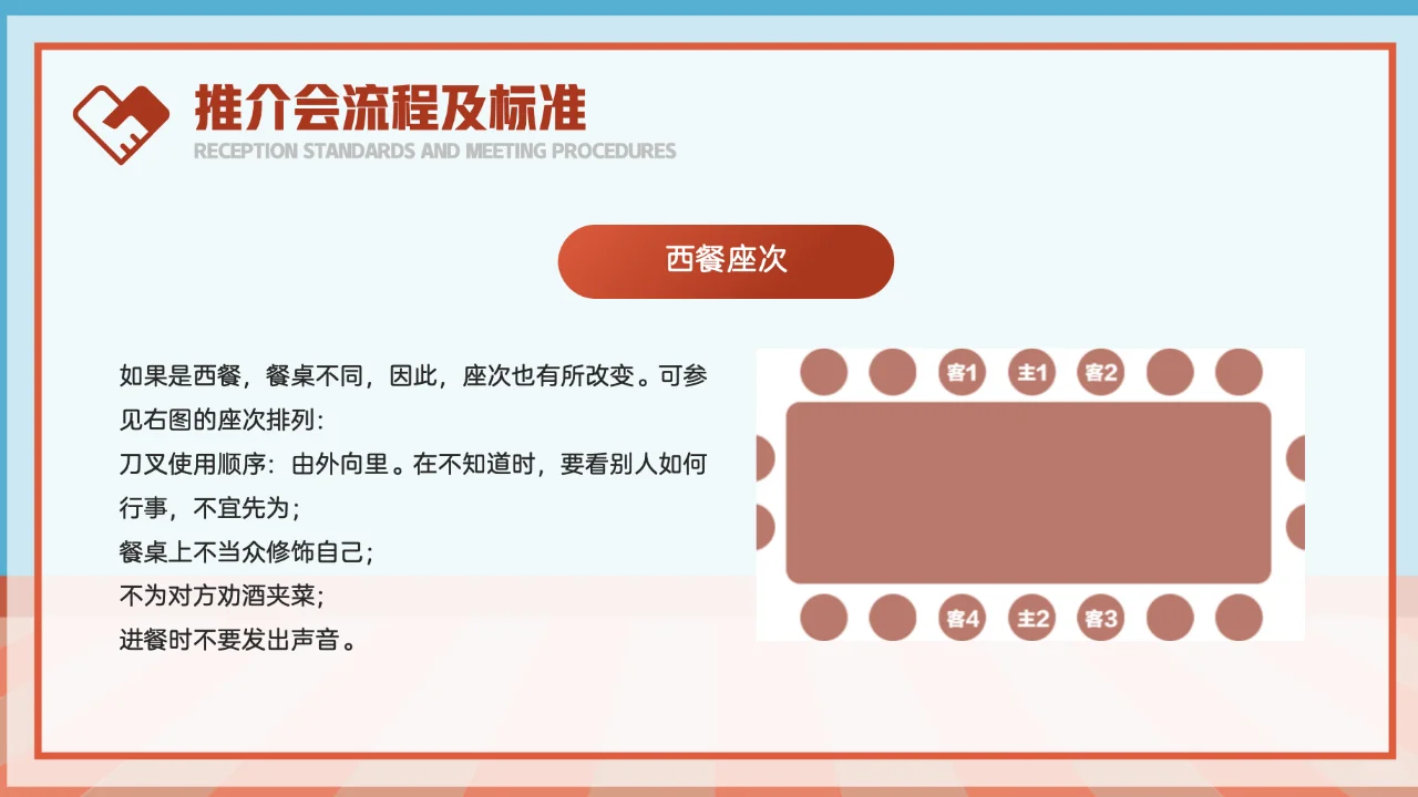 公司接待标准及办会流程-推介会流程，续...