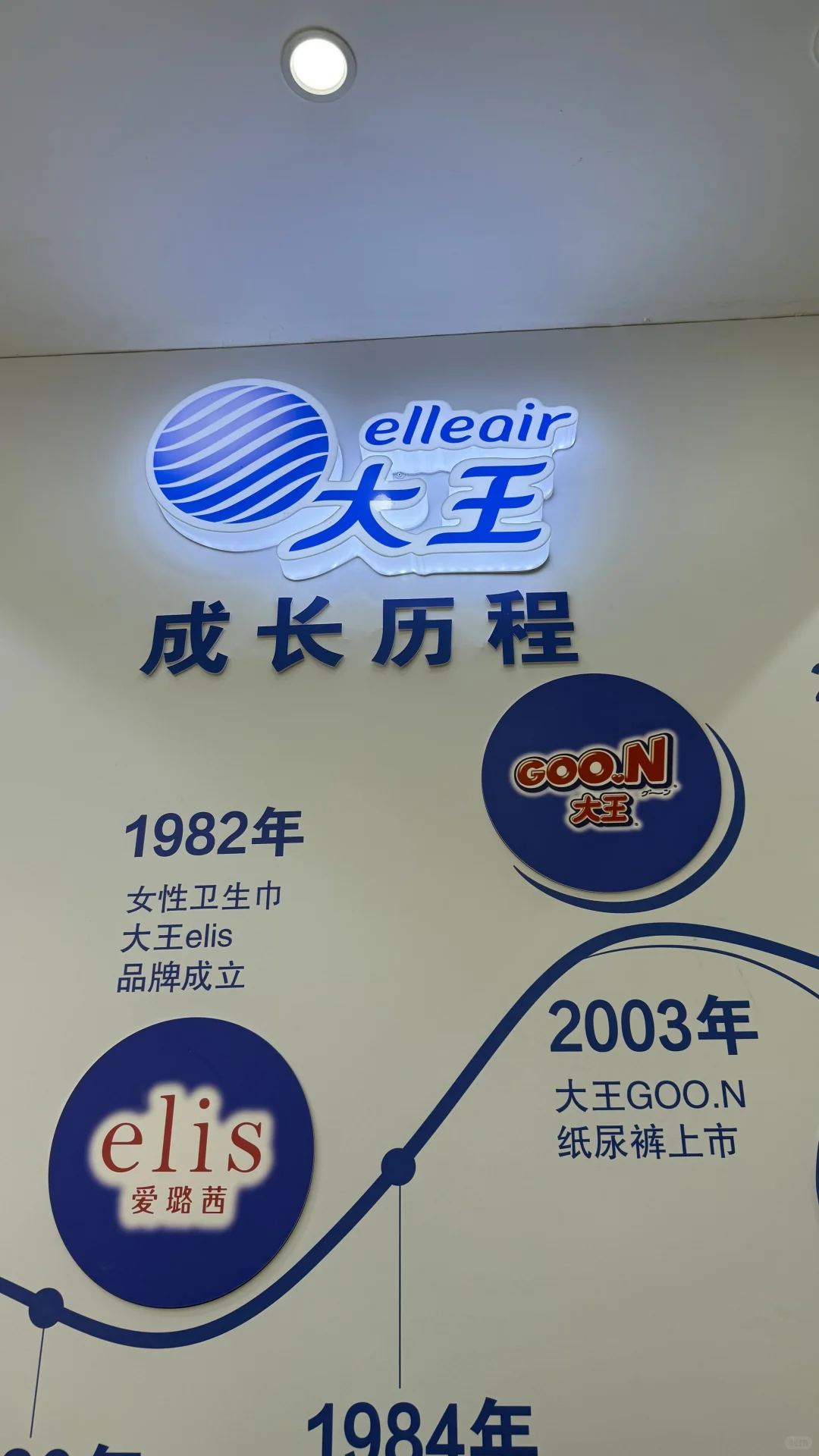 行业展真的太太太好逛了！！