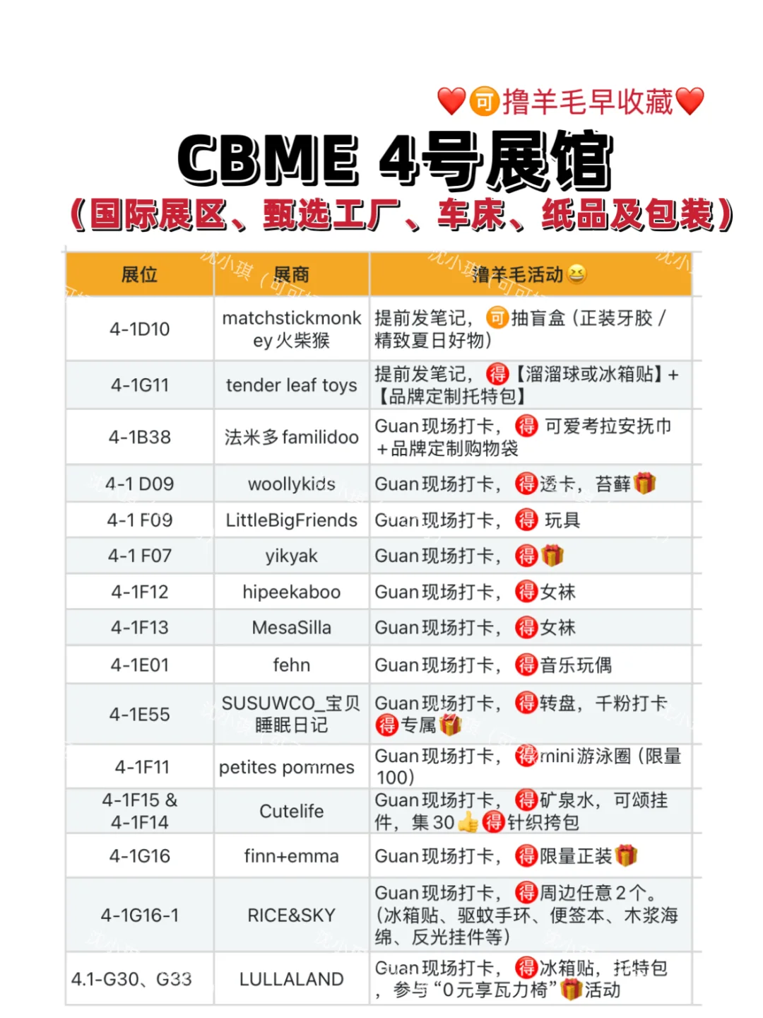 ?2025CBME母婴展攻略❗️打卡羊毛?还是香的