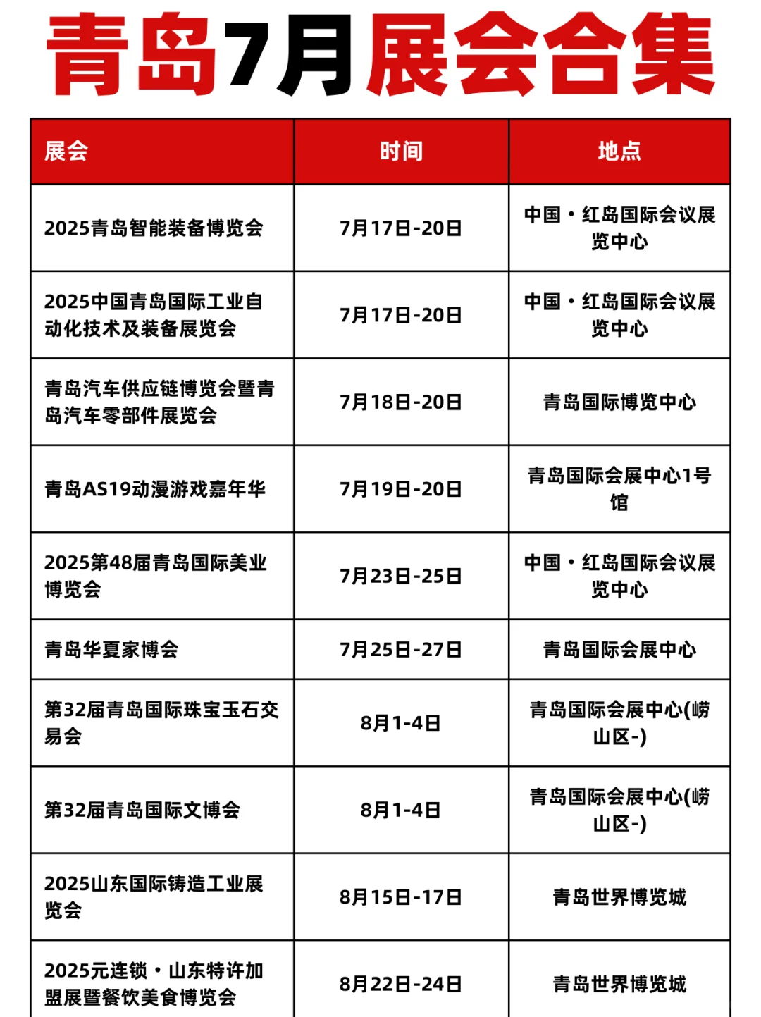 青岛7月展会合集，时间+地点！
