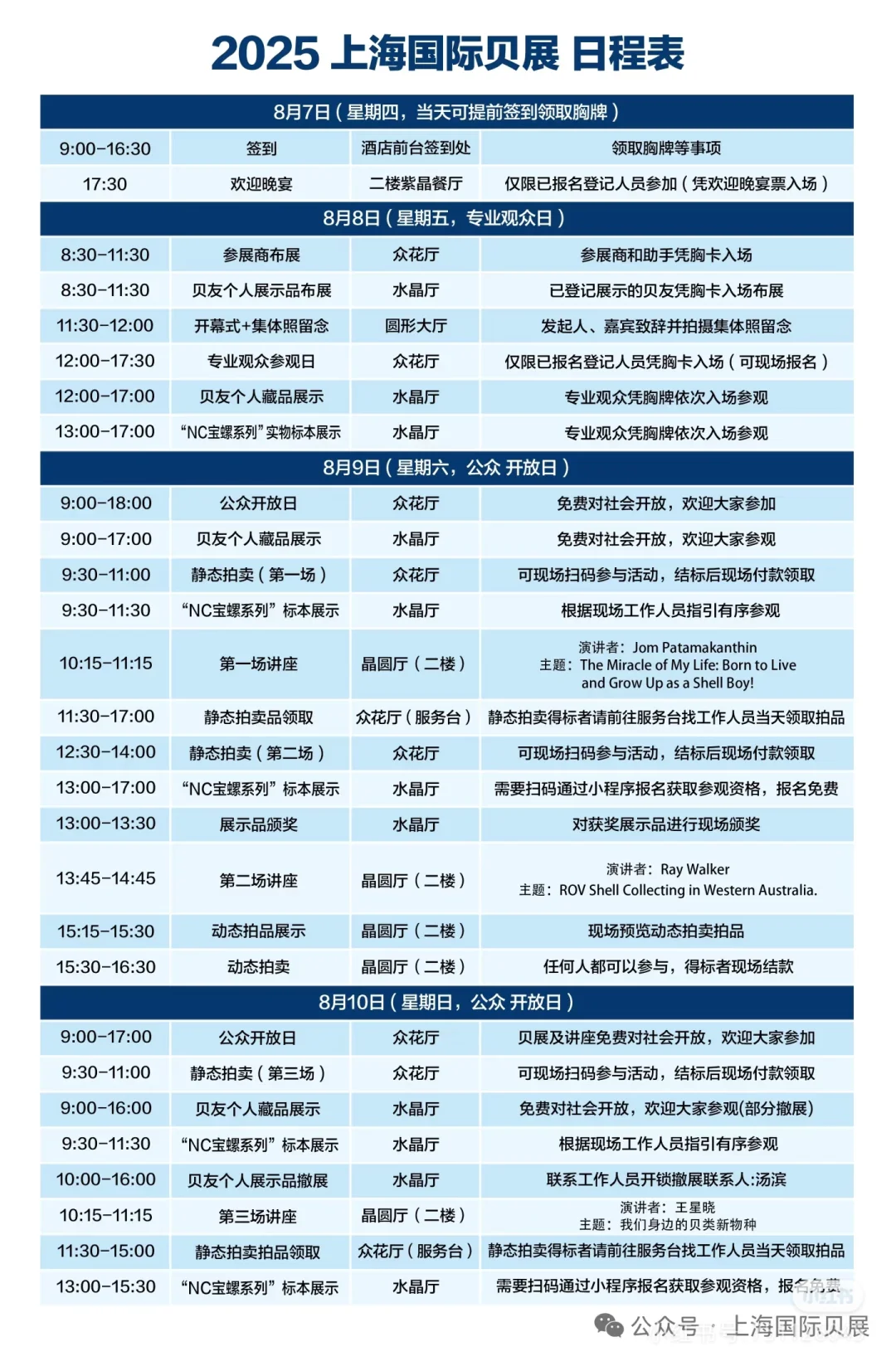 上海国际贝展~