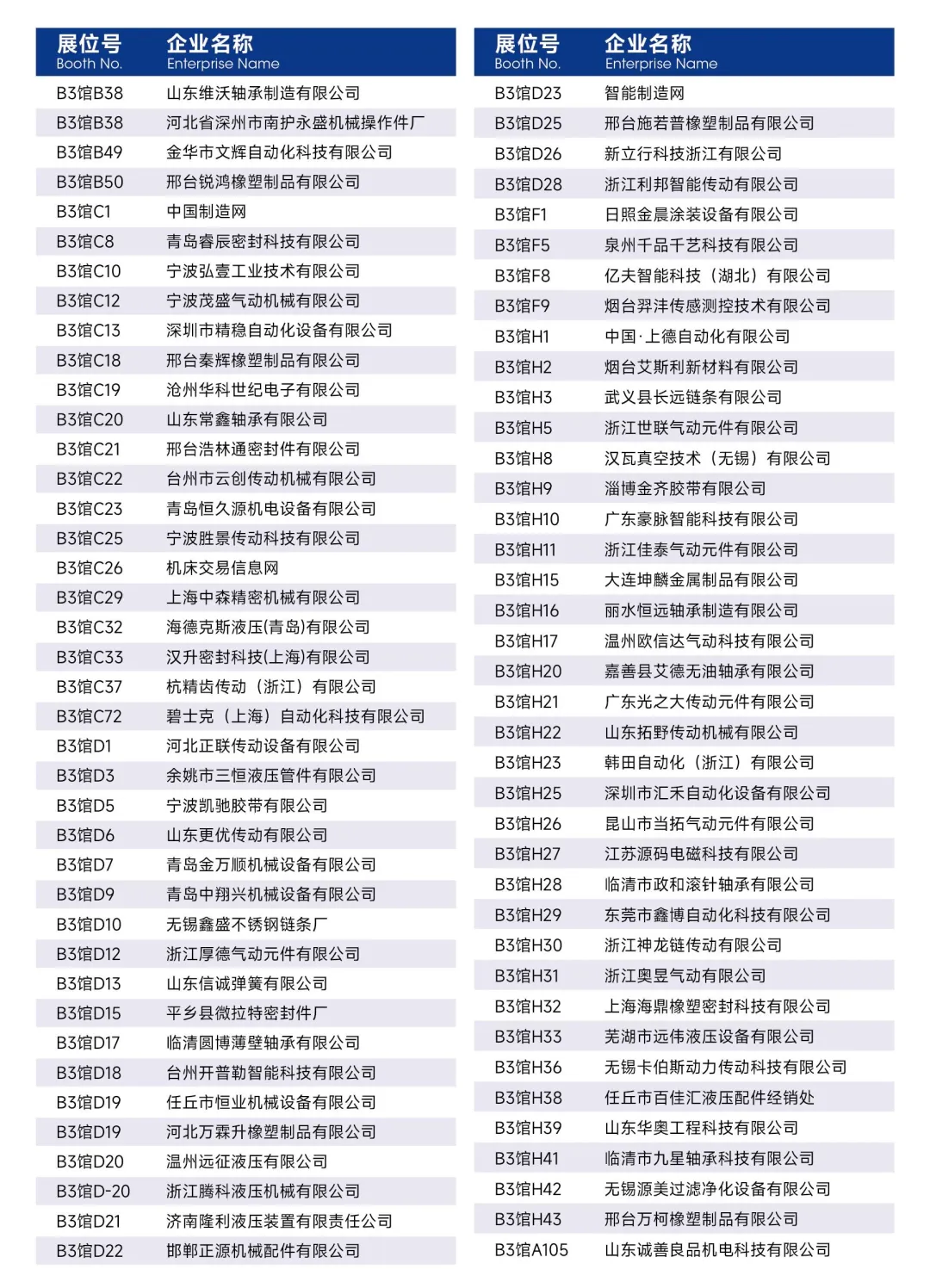 亚太国际智能装备博览会【展商名单】公布