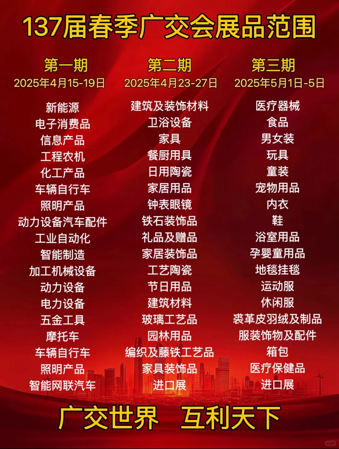 广交会门票