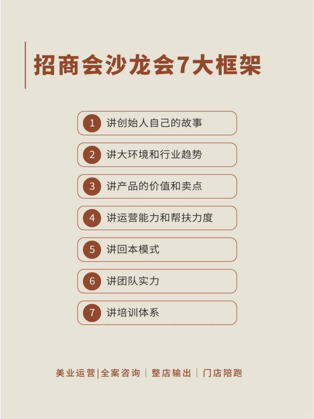 招商会沙龙会7大框架