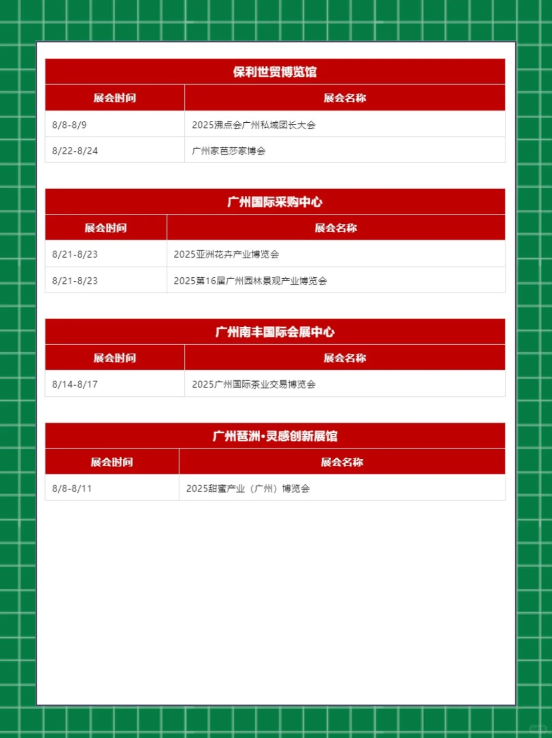 2025年广州展会8月排期时间一览