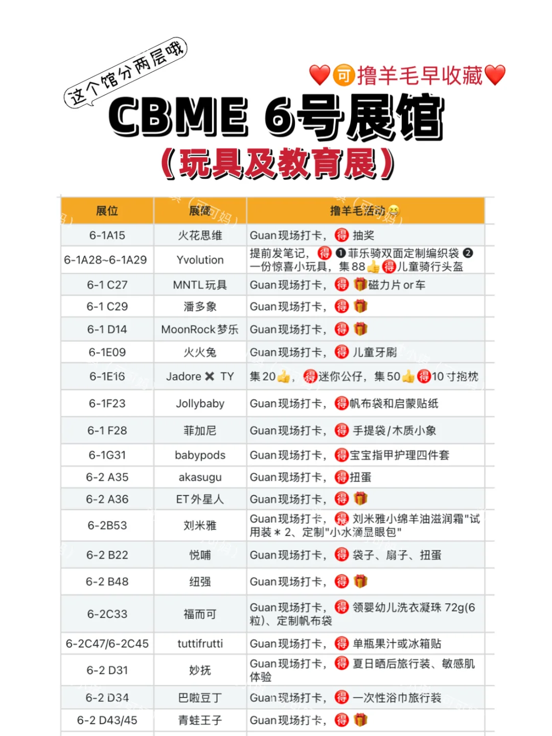 ?2025CBME母婴展攻略❗️打卡羊毛?还是香的