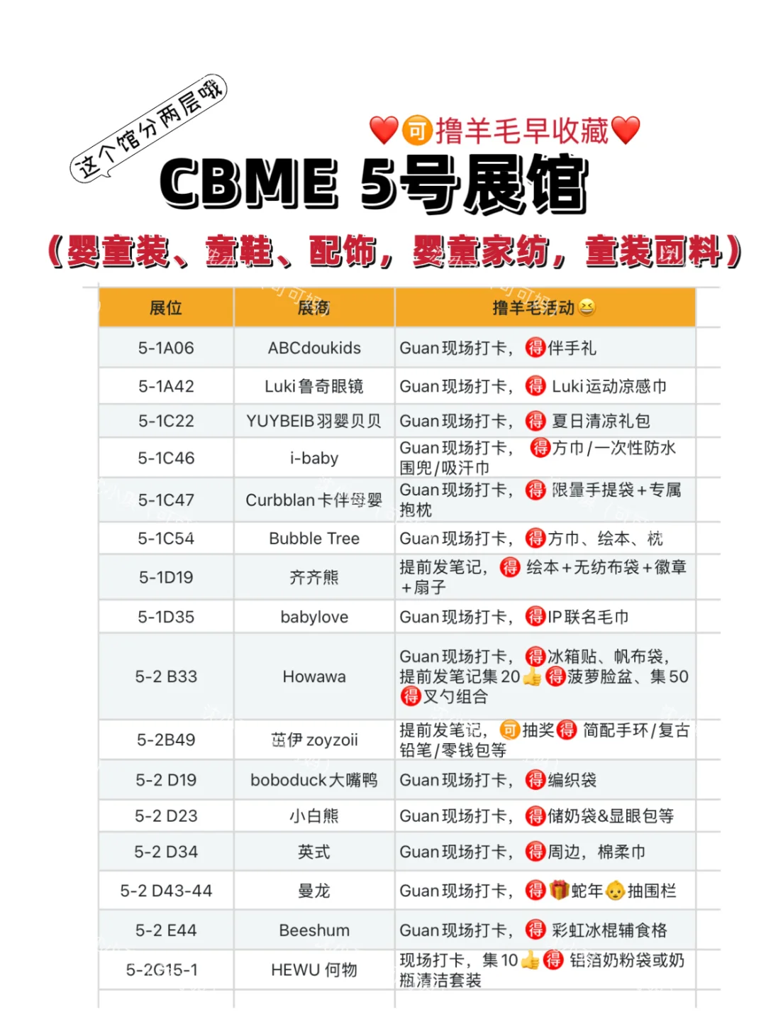 ?2025CBME母婴展攻略❗️打卡羊毛?还是香的
