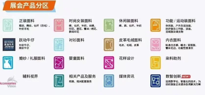 中国国际纺织面料及辅料博览会（秋冬）报名