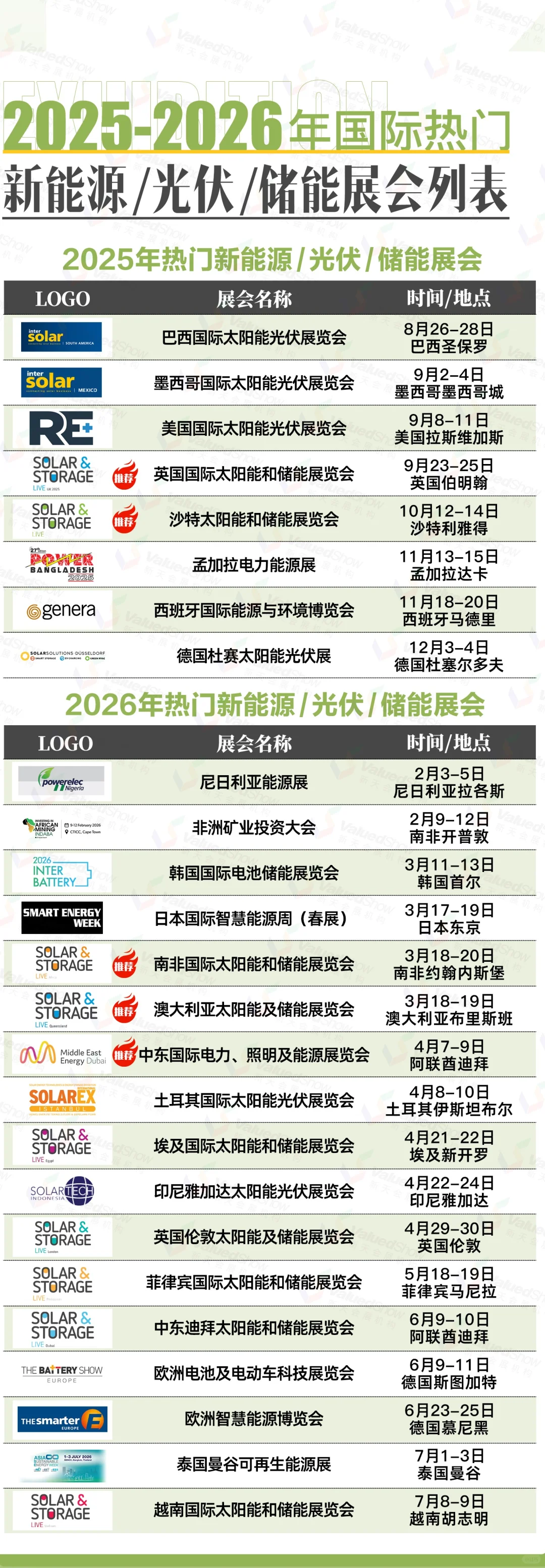 下半年和2026年新能源/光伏/储能展会列表