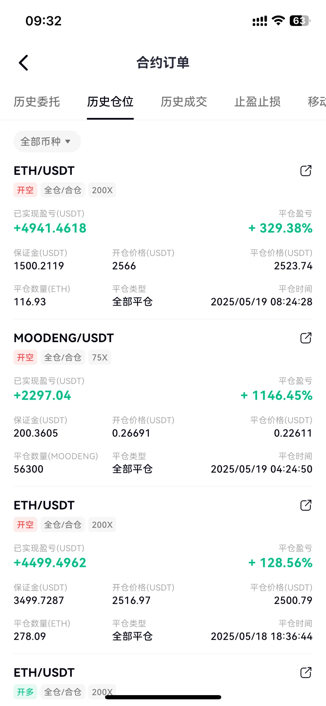 起床就吃到肉了，心情美美哒。