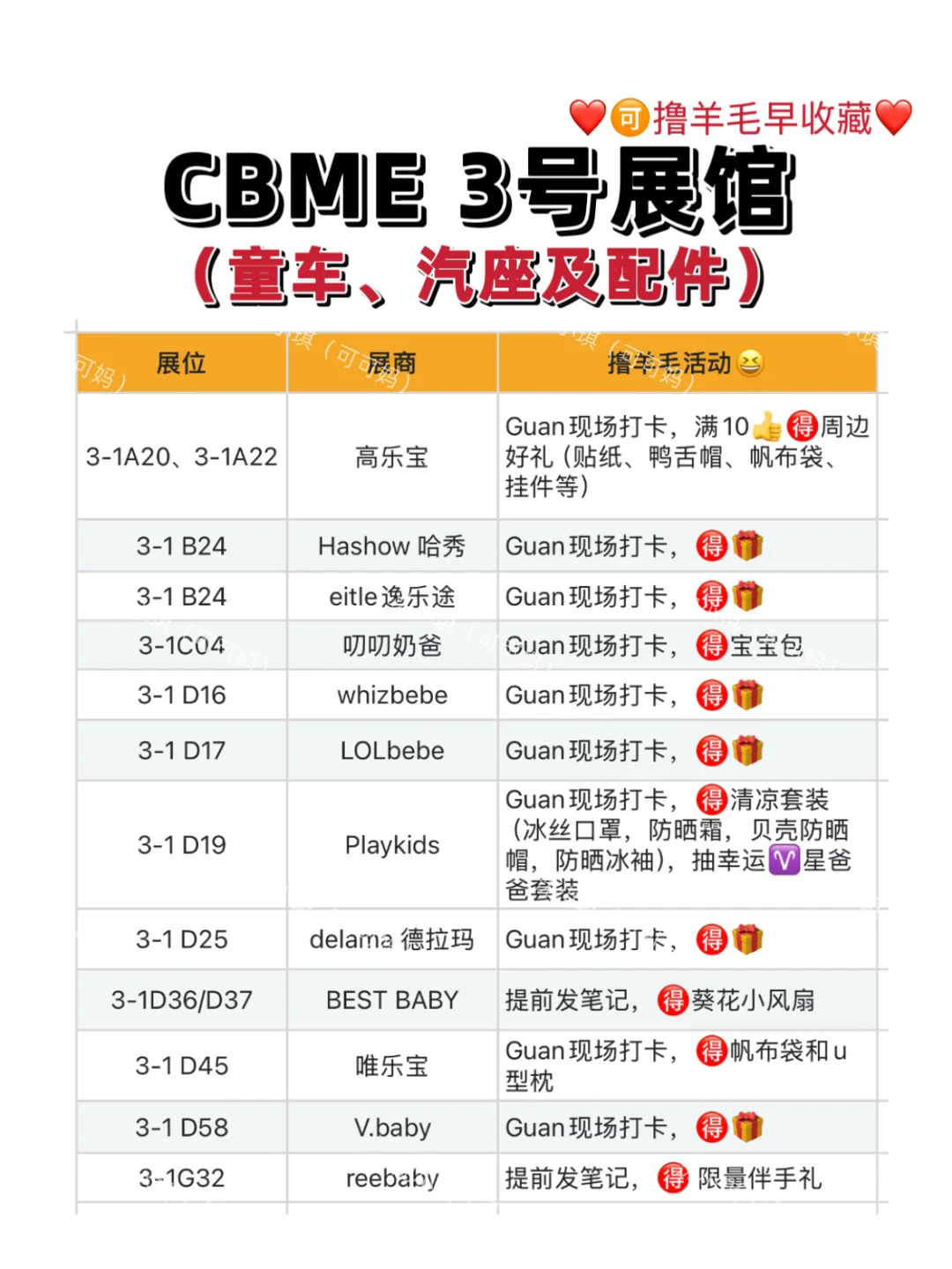 ?2025CBME母婴展攻略❗️打卡羊毛?还是香的