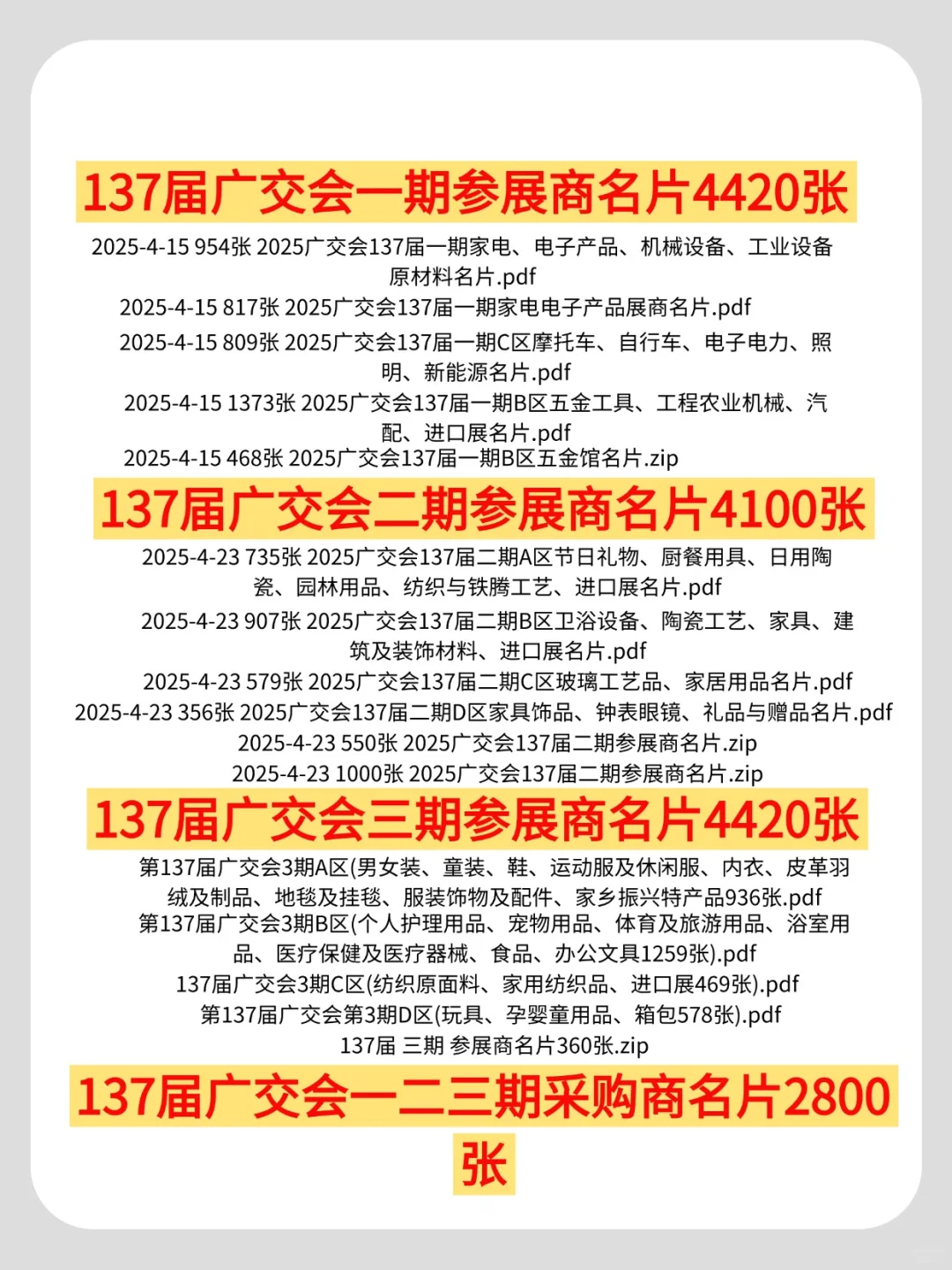 2025年137届国外采购商名录?参展商名录