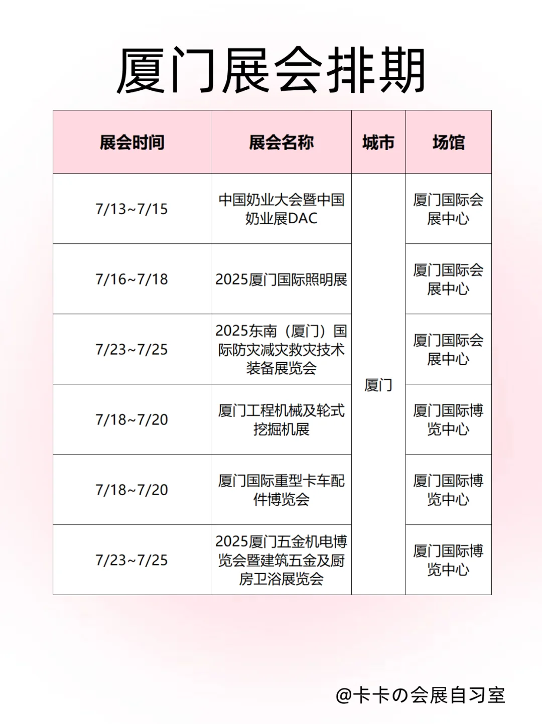 厦门7月展会清单?从奶业到防灾全拿捏！