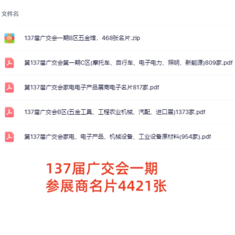 2025年137届国外采购商名录?参展商名录