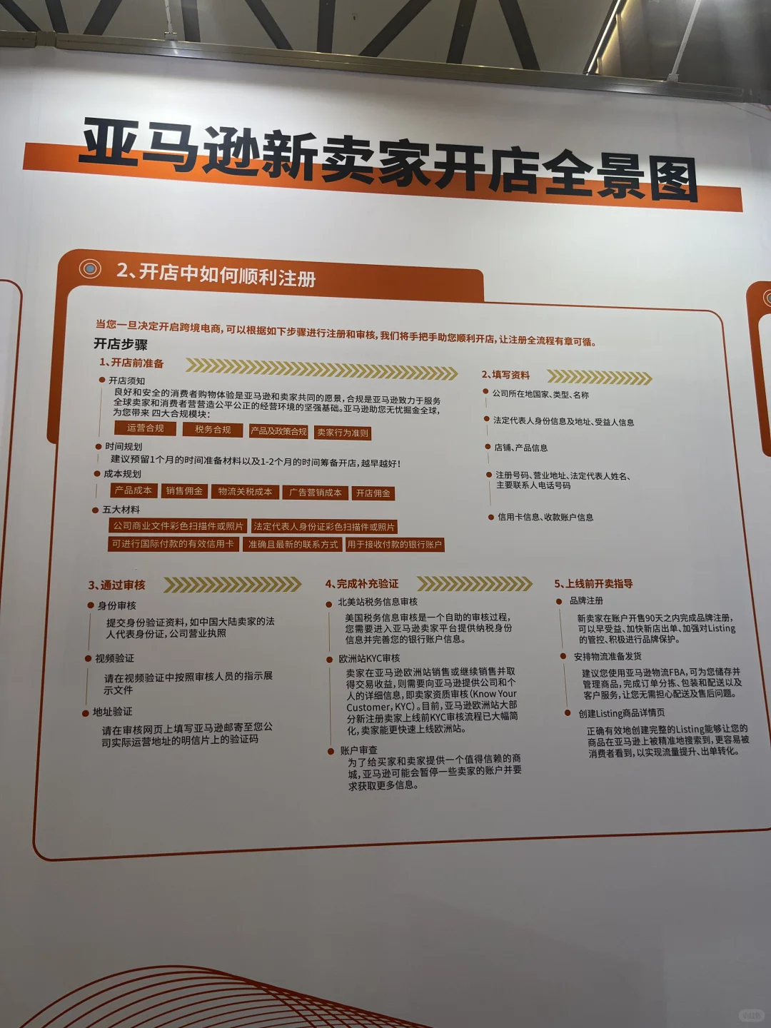 来长三角跨境电商交易会social