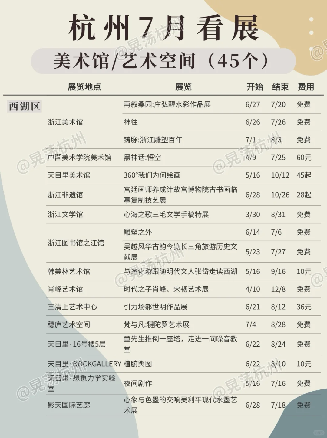 杭州看展｜7月展览吐血汇总100场，乘凉去咧