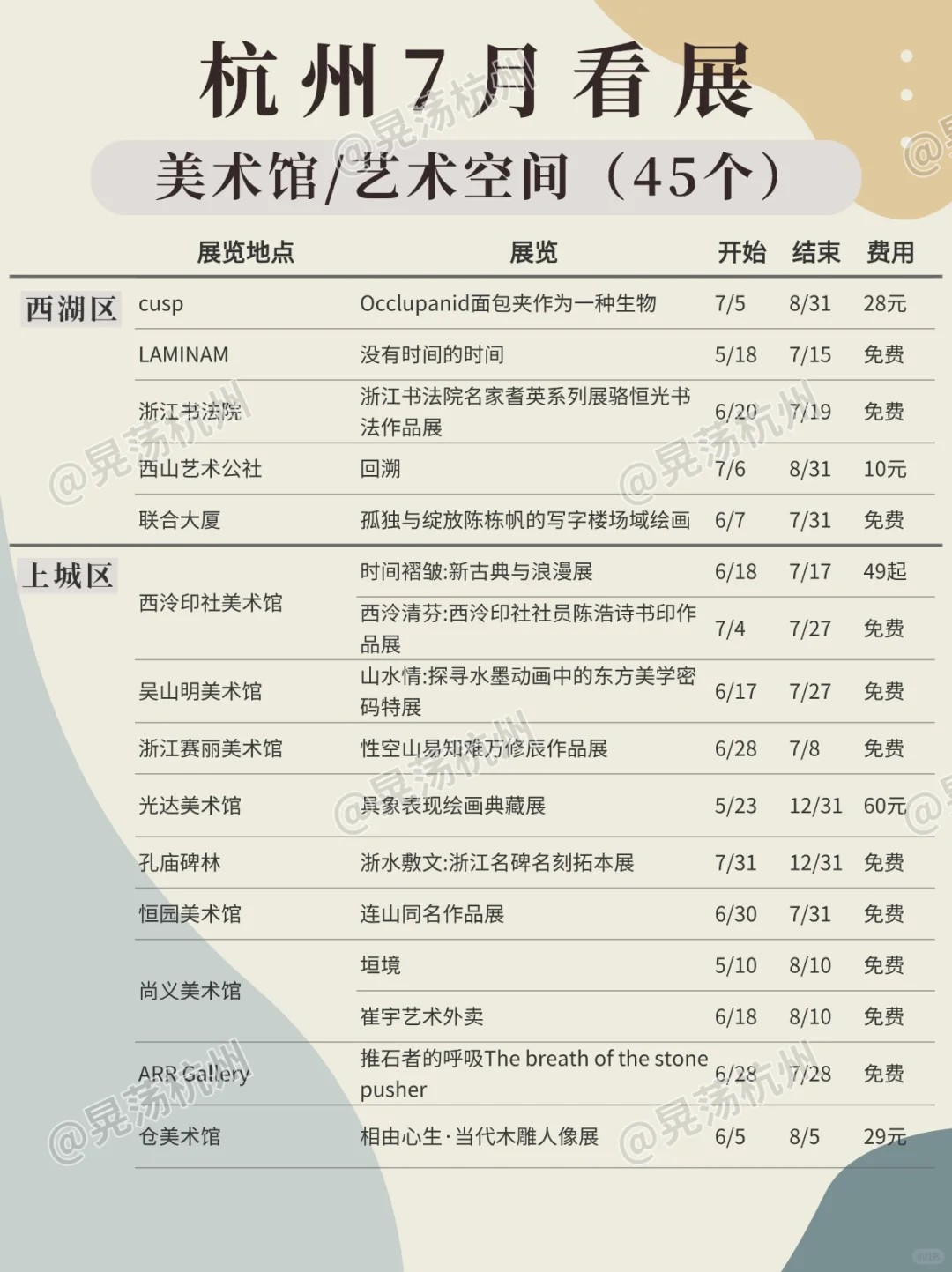 杭州看展｜7月展览吐血汇总100场，乘凉去咧