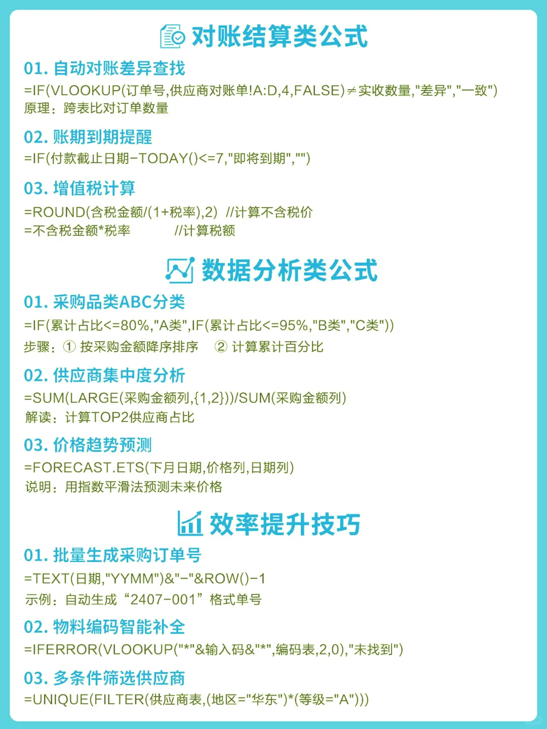 采购会用到的一些救命公式收藏备用