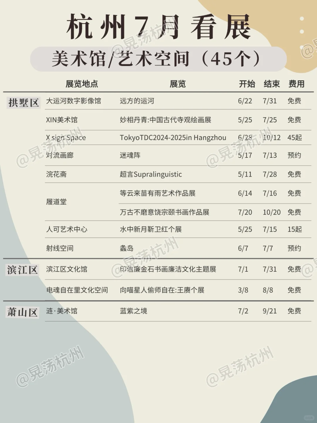 杭州看展｜7月展览吐血汇总100场，乘凉去咧