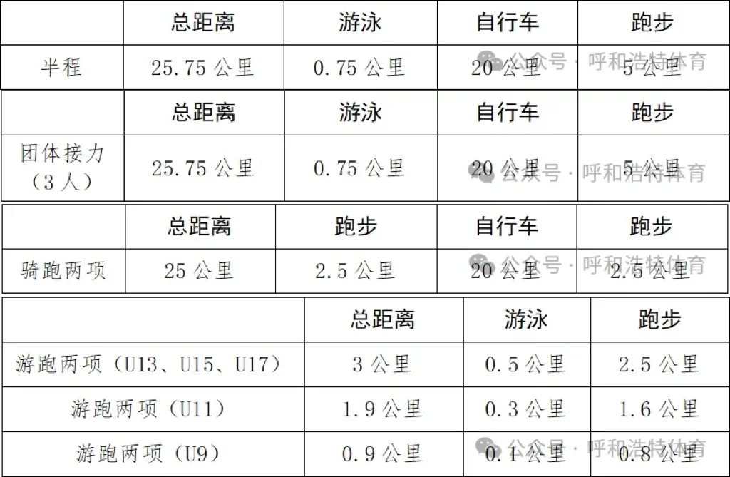 呼和浩特|文博会+音乐季+派对…玩到嗨!