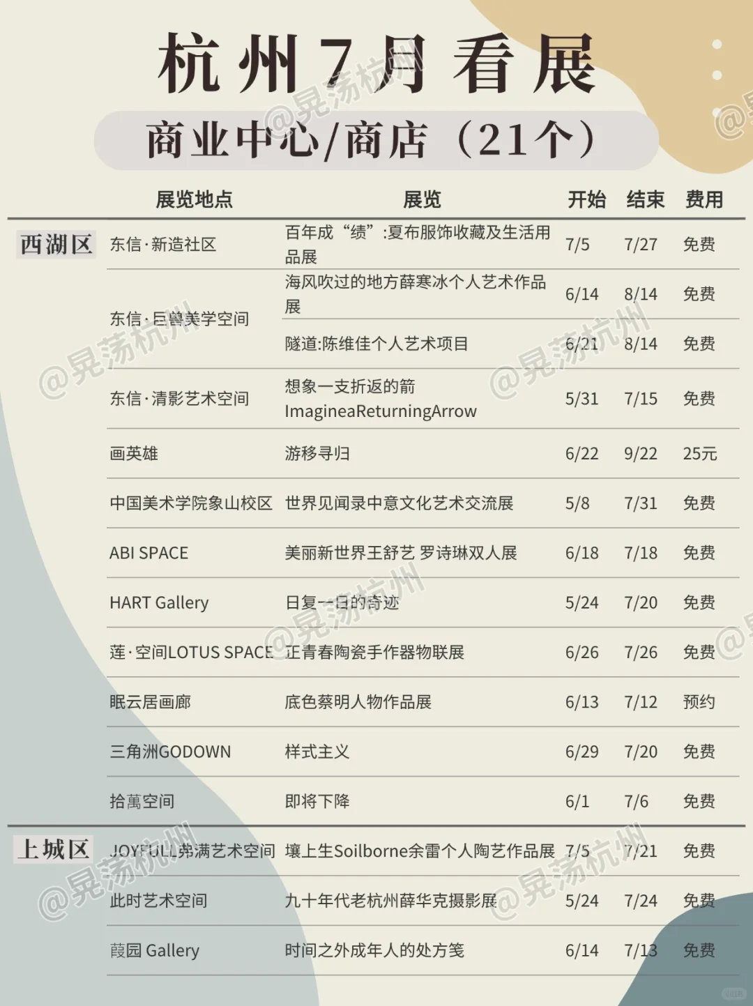 杭州看展｜7月展览吐血汇总100场，乘凉去咧